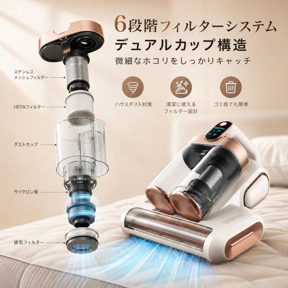 VELORA™ UV除菌ダニクリーナー — 強力吸引・ダニ除去ベッド掃除機